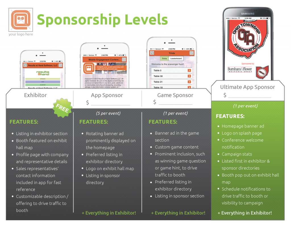 R@H app sponsorship levels